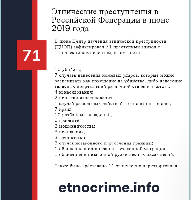 Изучение этнической преступности в РФ: цели и перспективы 